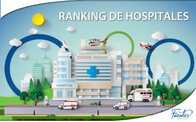 Ranking de hospitales en México